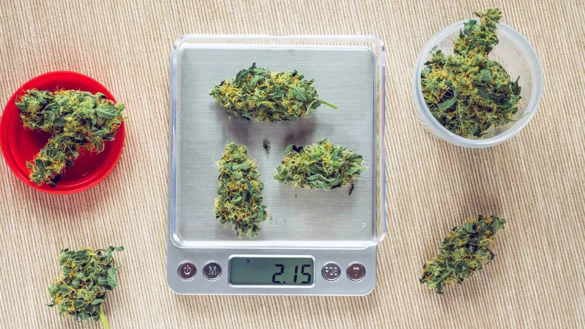 How to Measure Weed A Simple Guide Find Wunder