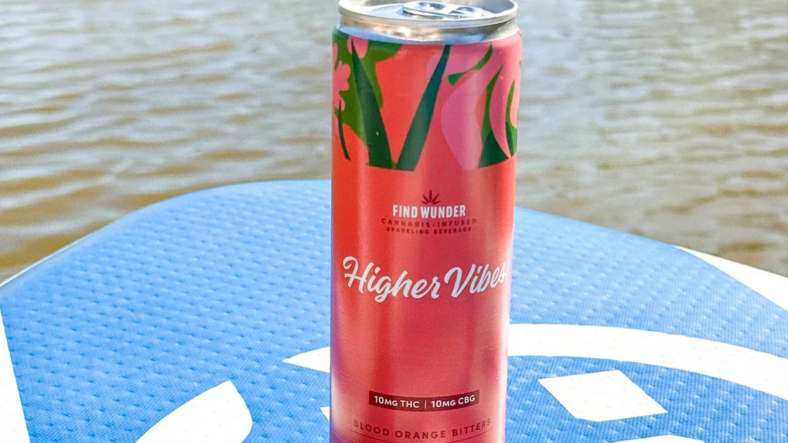 10MG THC Drink Effects - What to Expect from This Dosage