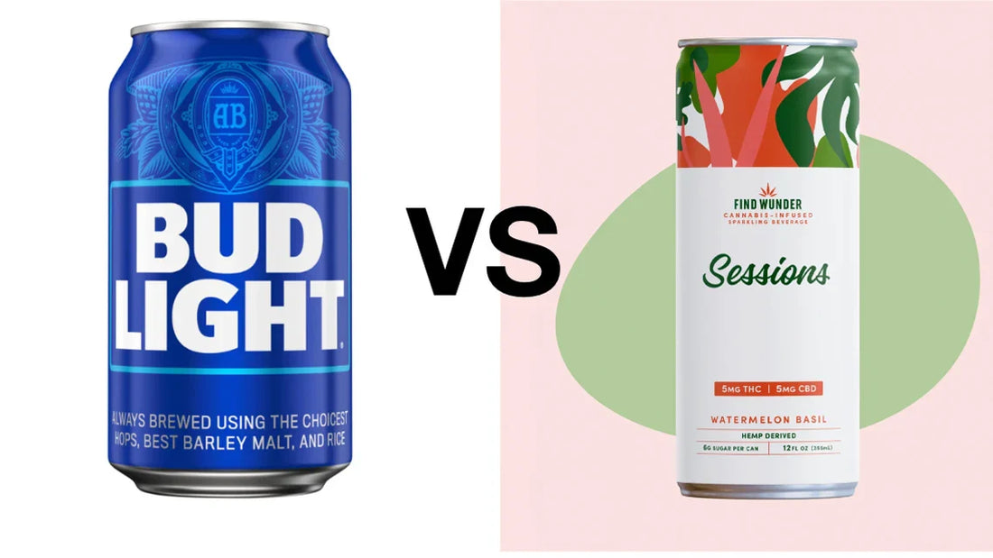 Bud Light vs. Find Wunder Review - Selecting Your Let-Loose Beverage
