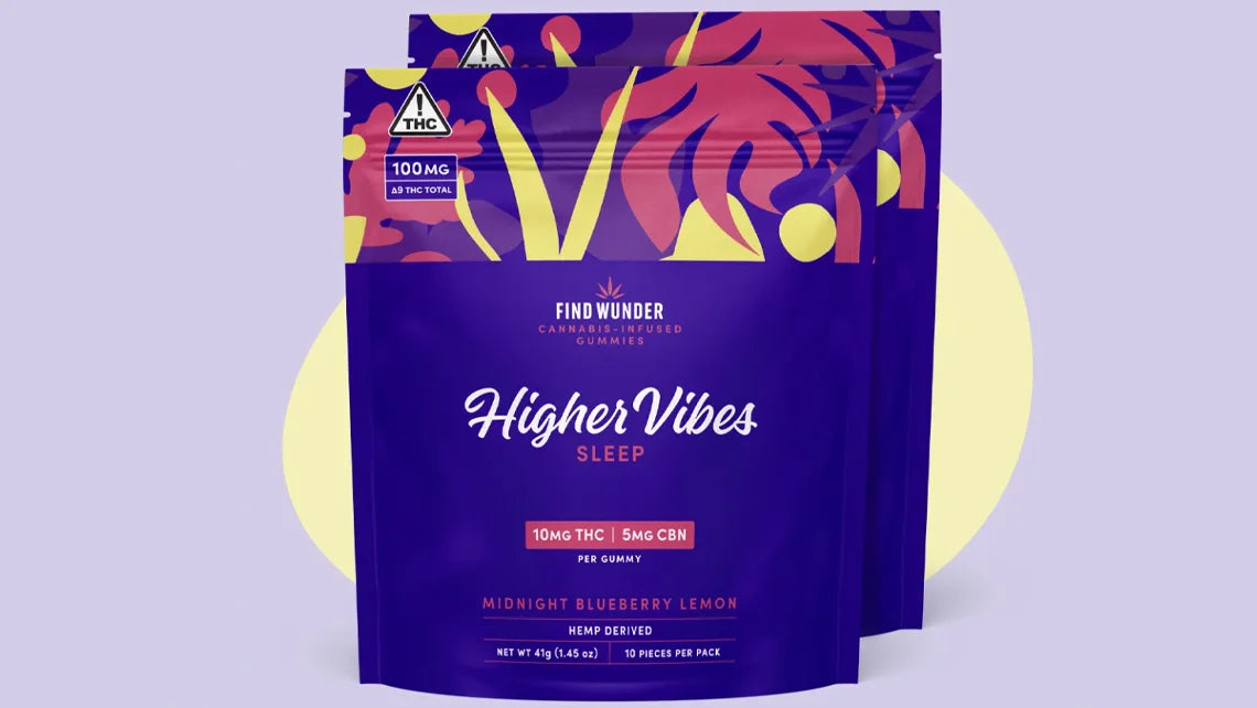 Weed Gummies for Sleep - Common Questions Answered