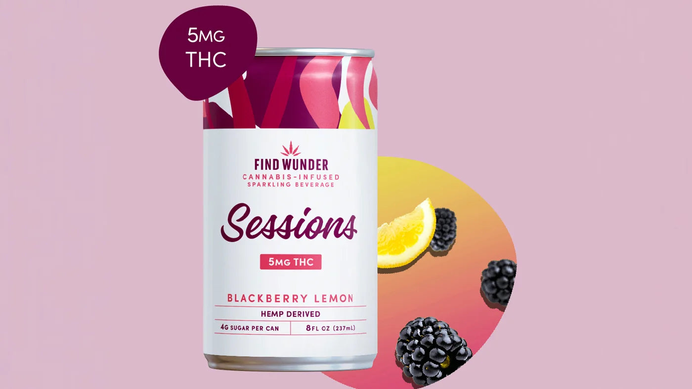 Cannabis Drinks 101: The Easy Daily Integration Guide